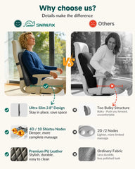 Ultra-Slim 4D Shiatsu Back Massager with Heat | 10-Node Deep Tissue Chair Pad